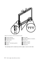 Preview for 86 page of Lenovo ThinkCentre Edge 72z Hardware Maintenance Manual