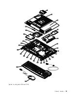 Preview for 89 page of Lenovo ThinkCentre Edge 72z Hardware Maintenance Manual