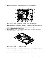 Preview for 127 page of Lenovo ThinkCentre Edge 72z Hardware Maintenance Manual