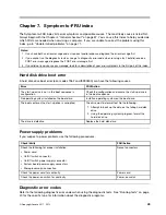 Preview for 53 page of Lenovo ThinkCentre Edge 91 Hardware Maintenance Manual