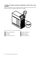 Preview for 78 page of Lenovo ThinkCentre Edge 91 Hardware Maintenance Manual