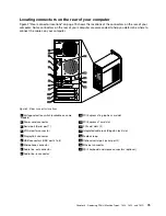 Preview for 79 page of Lenovo ThinkCentre Edge 91 Hardware Maintenance Manual