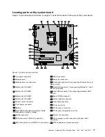 Preview for 81 page of Lenovo ThinkCentre Edge 91 Hardware Maintenance Manual