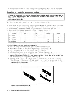 Preview for 122 page of Lenovo ThinkCentre Edge 91 Hardware Maintenance Manual