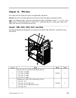 Preview for 147 page of Lenovo ThinkCentre Edge 91 Hardware Maintenance Manual