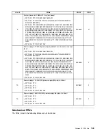 Preview for 153 page of Lenovo ThinkCentre Edge 91 Hardware Maintenance Manual