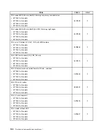 Preview for 154 page of Lenovo ThinkCentre Edge 91 Hardware Maintenance Manual