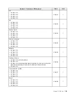 Preview for 157 page of Lenovo ThinkCentre Edge 91 Hardware Maintenance Manual