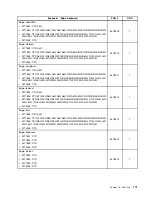 Preview for 175 page of Lenovo ThinkCentre Edge 91 Hardware Maintenance Manual