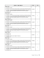 Preview for 177 page of Lenovo ThinkCentre Edge 91 Hardware Maintenance Manual