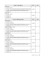 Preview for 179 page of Lenovo ThinkCentre Edge 91 Hardware Maintenance Manual