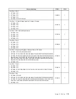 Preview for 183 page of Lenovo ThinkCentre Edge 91 Hardware Maintenance Manual