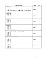 Preview for 185 page of Lenovo ThinkCentre Edge 91 Hardware Maintenance Manual