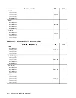 Preview for 188 page of Lenovo ThinkCentre Edge 91 Hardware Maintenance Manual