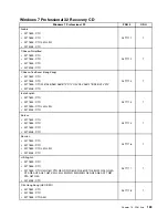 Preview for 193 page of Lenovo ThinkCentre Edge 91 Hardware Maintenance Manual