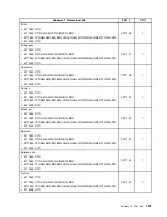 Preview for 195 page of Lenovo ThinkCentre Edge 91 Hardware Maintenance Manual