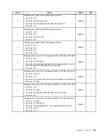 Preview for 201 page of Lenovo ThinkCentre Edge 91 Hardware Maintenance Manual