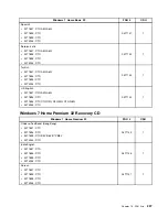 Preview for 241 page of Lenovo ThinkCentre Edge 91 Hardware Maintenance Manual