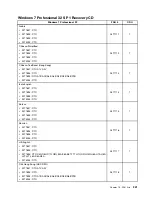 Preview for 245 page of Lenovo ThinkCentre Edge 91 Hardware Maintenance Manual