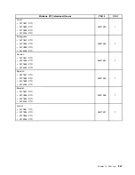 Preview for 251 page of Lenovo ThinkCentre Edge 91 Hardware Maintenance Manual