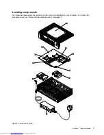 Предварительный просмотр 17 страницы Lenovo ThinkCentre M32 User Manual