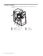 Предварительный просмотр 100 страницы Lenovo ThinkCentre M50e Hardware Maintenance Manual