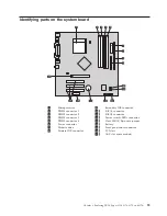 Предварительный просмотр 101 страницы Lenovo ThinkCentre M50e Hardware Maintenance Manual