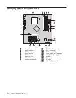 Предварительный просмотр 114 страницы Lenovo ThinkCentre M50e Hardware Maintenance Manual