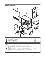 Предварительный просмотр 169 страницы Lenovo ThinkCentre M50e Hardware Maintenance Manual