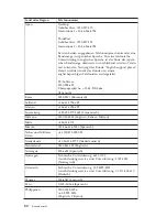 Preview for 100 page of Lenovo ThinkCentre M52 (German) Kurzübersicht Manual