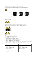 Предварительный просмотр 21 страницы Lenovo ThinkCentre M53 Hardware Maintenance Manual