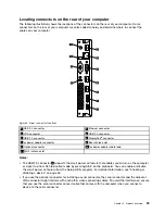 Предварительный просмотр 37 страницы Lenovo ThinkCentre M53 Hardware Maintenance Manual