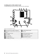 Предварительный просмотр 42 страницы Lenovo ThinkCentre M53 Hardware Maintenance Manual