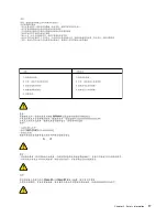 Preview for 23 page of Lenovo ThinkCentre M55 Hardware Maintenance Manual