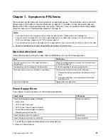 Preview for 57 page of Lenovo ThinkCentre M55 Hardware Maintenance Manual