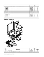 Preview for 116 page of Lenovo ThinkCentre M55 Hardware Maintenance Manual