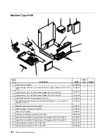 Preview for 368 page of Lenovo ThinkCentre M55 Hardware Maintenance Manual