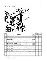 Preview for 372 page of Lenovo ThinkCentre M55 Hardware Maintenance Manual