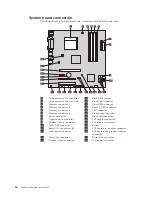 Предварительный просмотр 94 страницы Lenovo ThinkCentre M57 Hardware Maintenance Manual