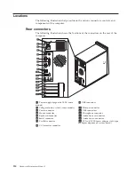 Предварительный просмотр 120 страницы Lenovo ThinkCentre M57 Hardware Maintenance Manual