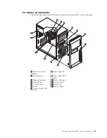 Предварительный просмотр 121 страницы Lenovo ThinkCentre M57 Hardware Maintenance Manual