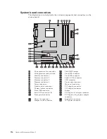 Предварительный просмотр 122 страницы Lenovo ThinkCentre M57 Hardware Maintenance Manual