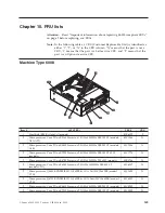 Предварительный просмотр 155 страницы Lenovo ThinkCentre M57 Hardware Maintenance Manual