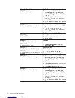 Preview for 76 page of Lenovo ThinkCentre M58 9960 Hardware Manual