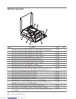 Preview for 232 page of Lenovo ThinkCentre M58 9960 Hardware Manual