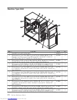 Preview for 278 page of Lenovo ThinkCentre M58 9960 Hardware Manual