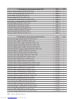 Preview for 346 page of Lenovo ThinkCentre M58 9960 Hardware Manual