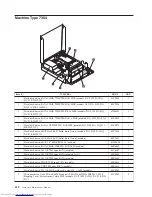 Preview for 426 page of Lenovo ThinkCentre M58 9960 Hardware Manual