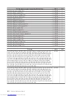 Preview for 494 page of Lenovo ThinkCentre M58 9960 Hardware Manual
