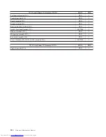 Preview for 520 page of Lenovo ThinkCentre M58 9960 Hardware Manual